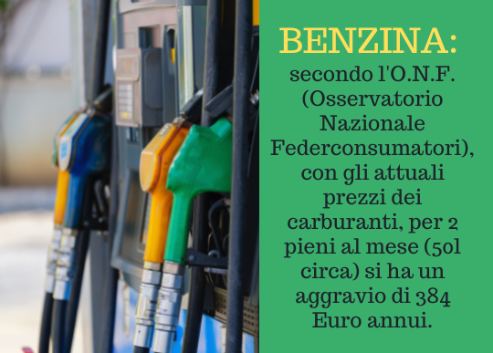 benzina costo 2 pieni.png